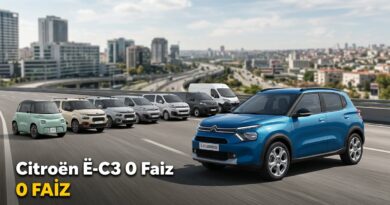 Citroën'den Ağustos'a özel 0 faizli TL kampanyaları
