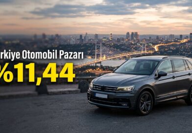 Türkiye otomobil pazarı Haziran'da ,44 küçüldü