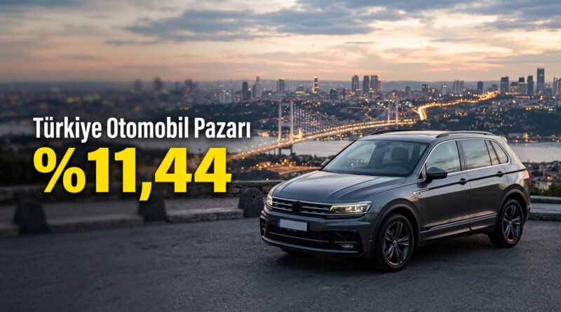 Türkiye otomobil pazarı Haziran'da ,44 küçüldü