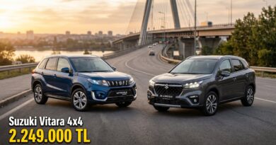 Suzuki Ağustos Kampanyası: ÖTV, Takas ve Nakit İndirimler