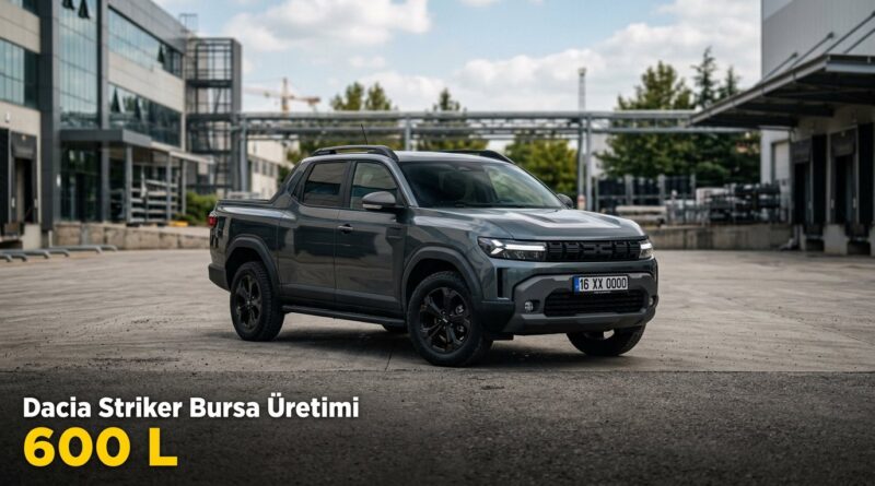 Dacia Striker tanıtıldı — Bursa'da üretilecek yeni C-segment