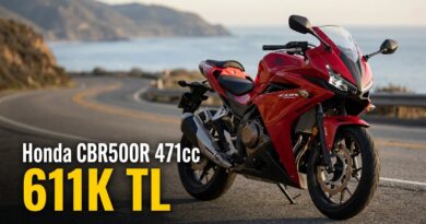 Honda CBR500R Türkiye'de: 611 bin TL'ye satışta