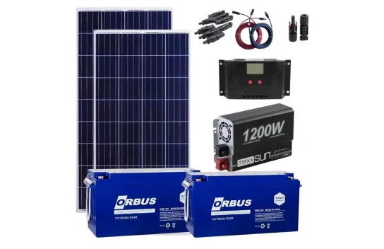 Azkarbon Yenilikçi Ürünleri ile Sürdürülebilir Yaşam