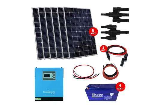 Azkarbon Yenilikçi Ürünleri ile Sürdürülebilir Yaşam