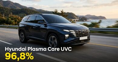 Hyundai'den araç kabini için Far‑UVC hijyen sistemi